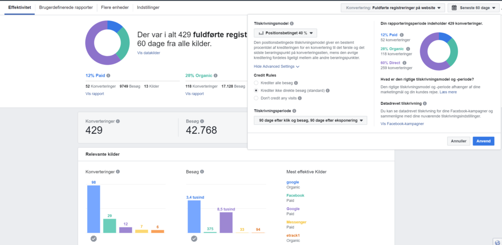 Facebook attribution modelling