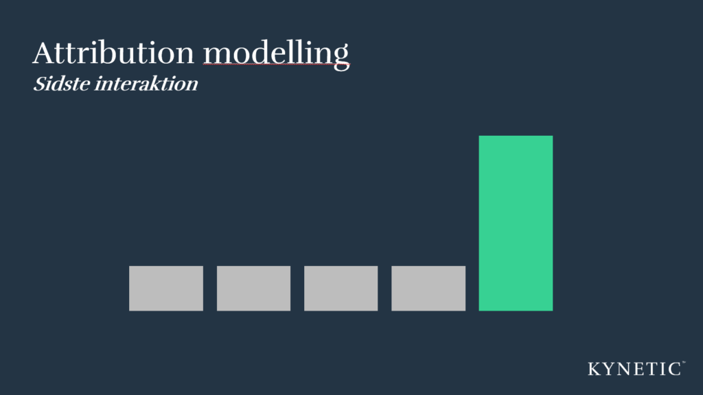 Sidste-klik-attribution-modelling