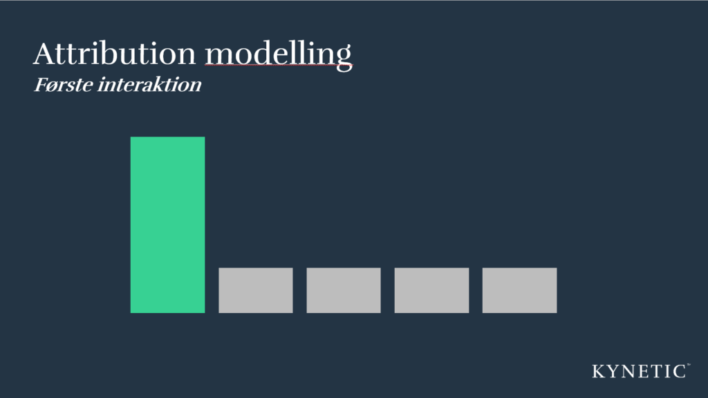 Første-klik-attribution-modelling